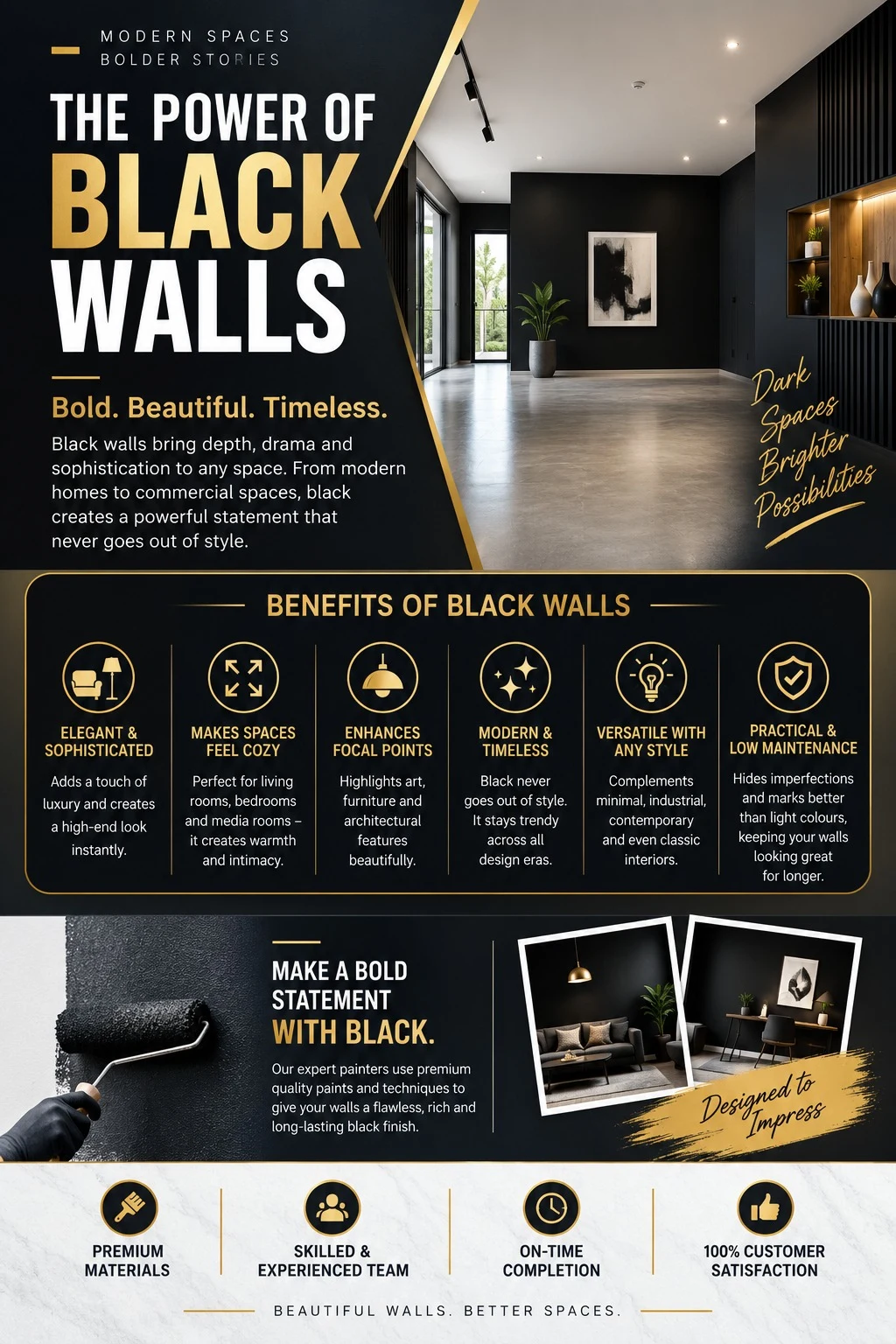 Commercial black wall finish guide